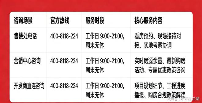 百度热搜 安澜上海售楼处官方发布:徐汇安澜上海以臻品续写荣光
